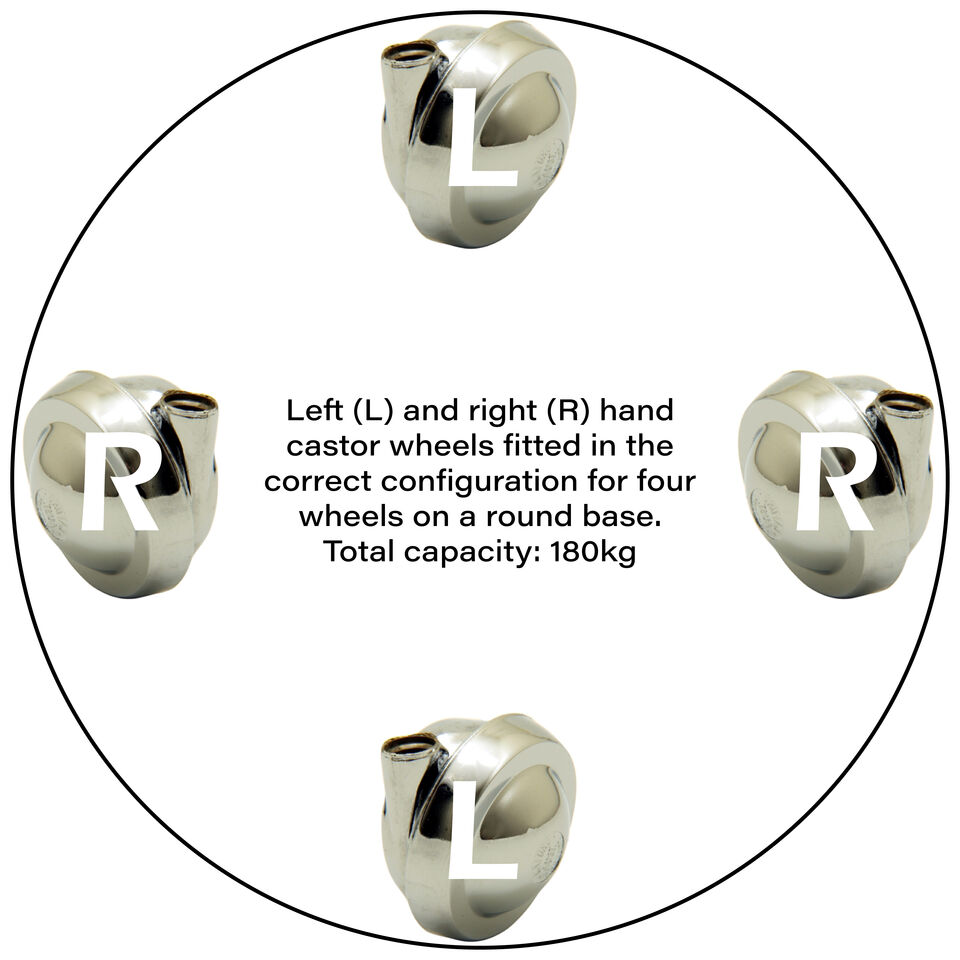 Attaching 4 right and left hand metal ball castor wheels to a round furniture base